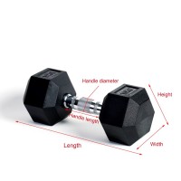 Hex Dumbell 10kg...